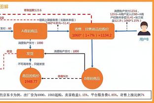 开云电竞官网首页入口截图0